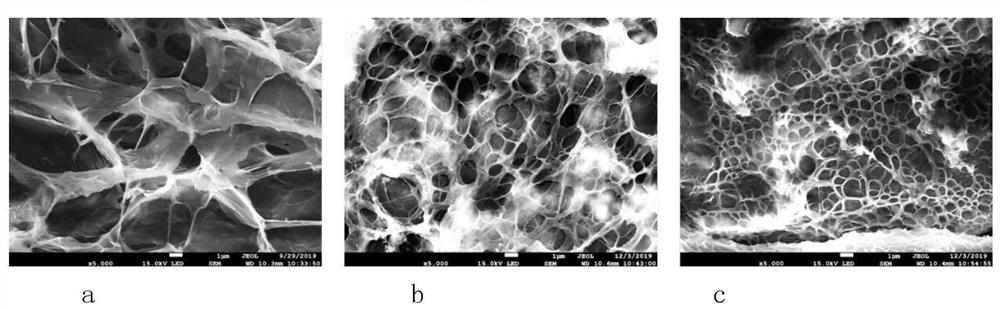 Natural colloid compounded hydrogel and preparation method and application thereof