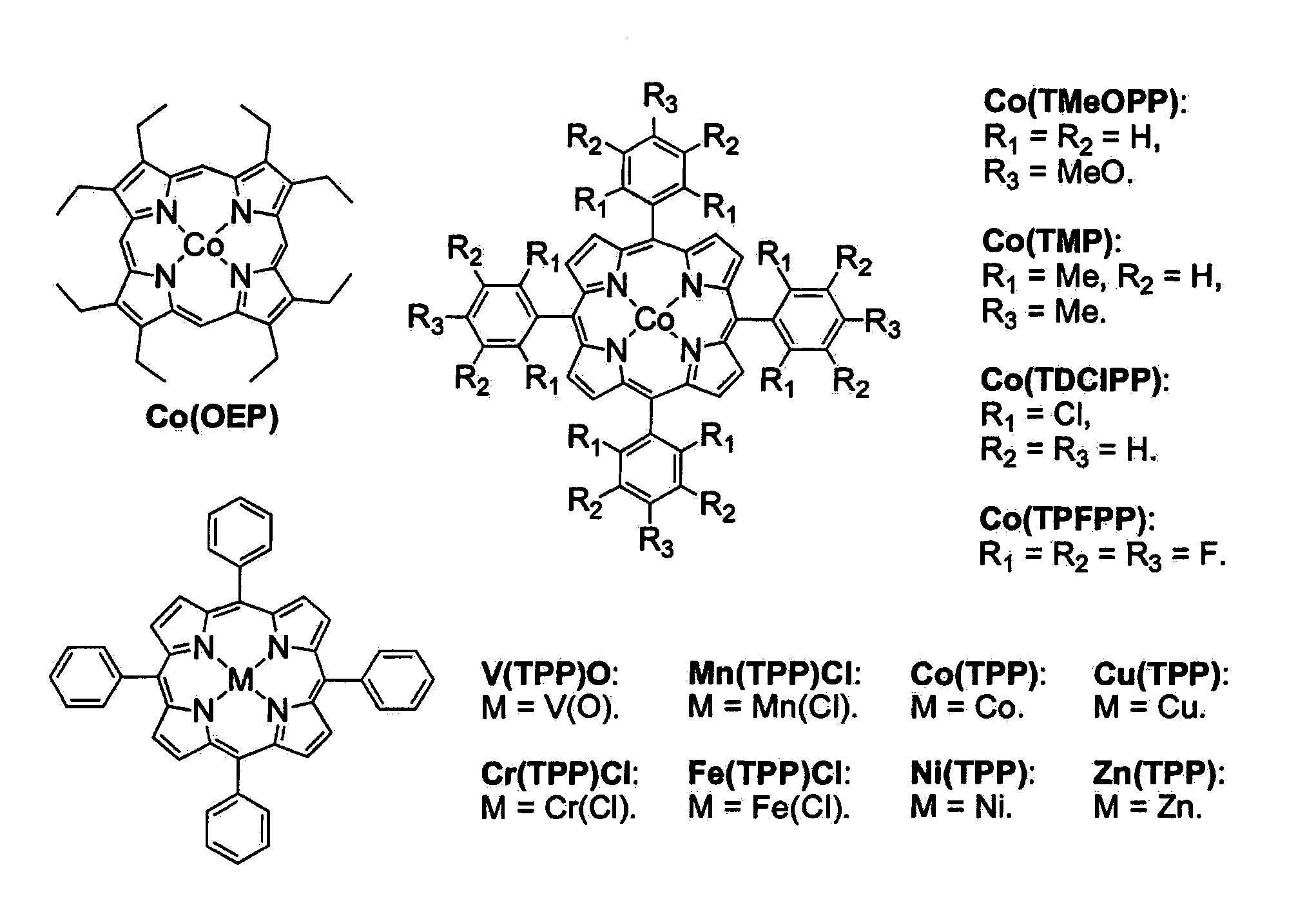 Intramolecular C-H amination with sulfonyl azides