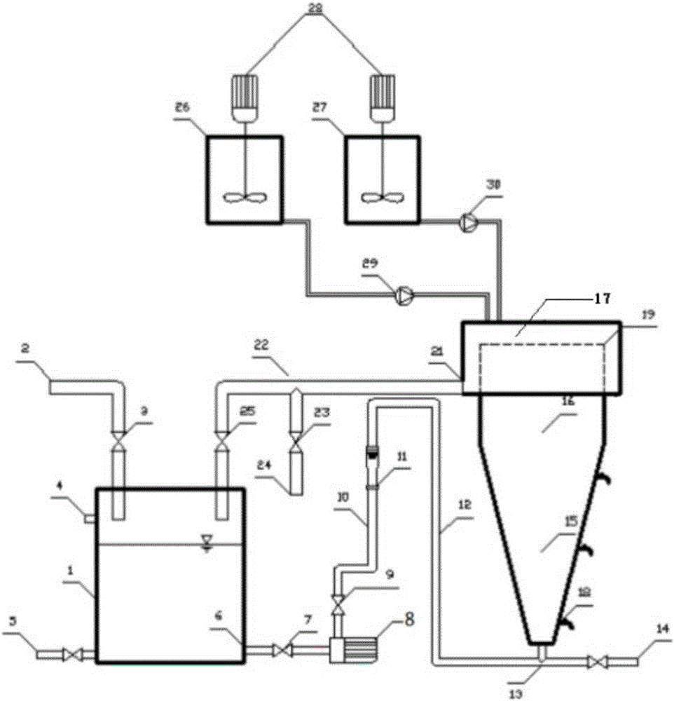 Integrated circulating fluidized bed for sewage nitrogen and phosphorus recycling