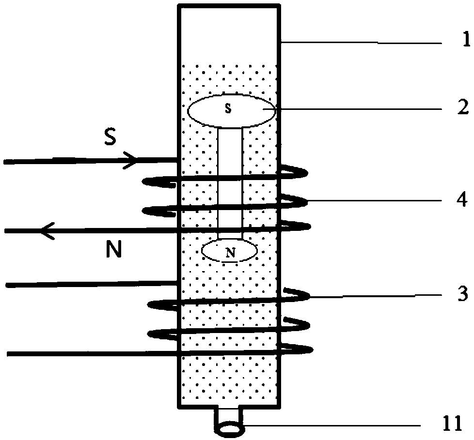 Filler dripping device