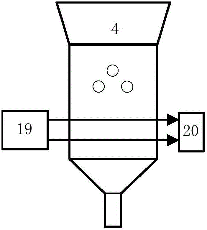 Analysis equipment and method for simultaneously measuring CRP (C-Reactive Protein) and blood routine