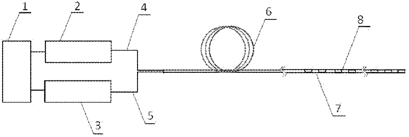 Optical sensing detection device and method for fluid medium interface
