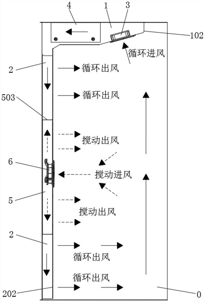 Medical refrigerating box air duct and medical refrigerating box