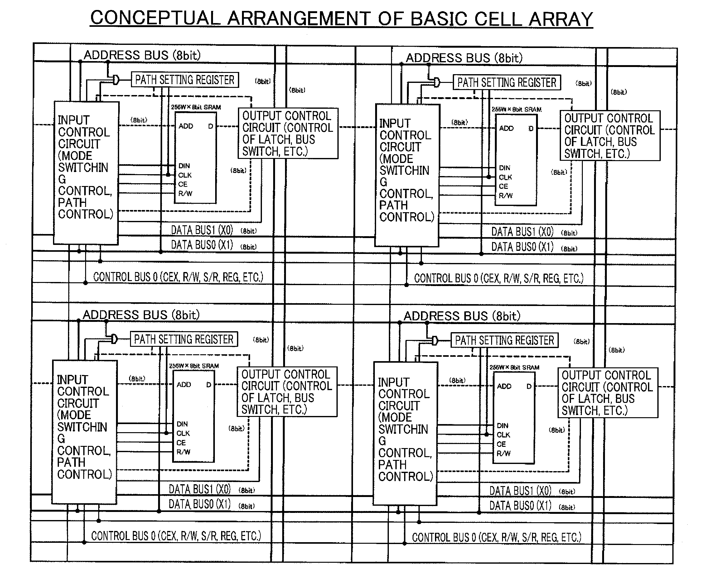 Memory/logic conjugate system