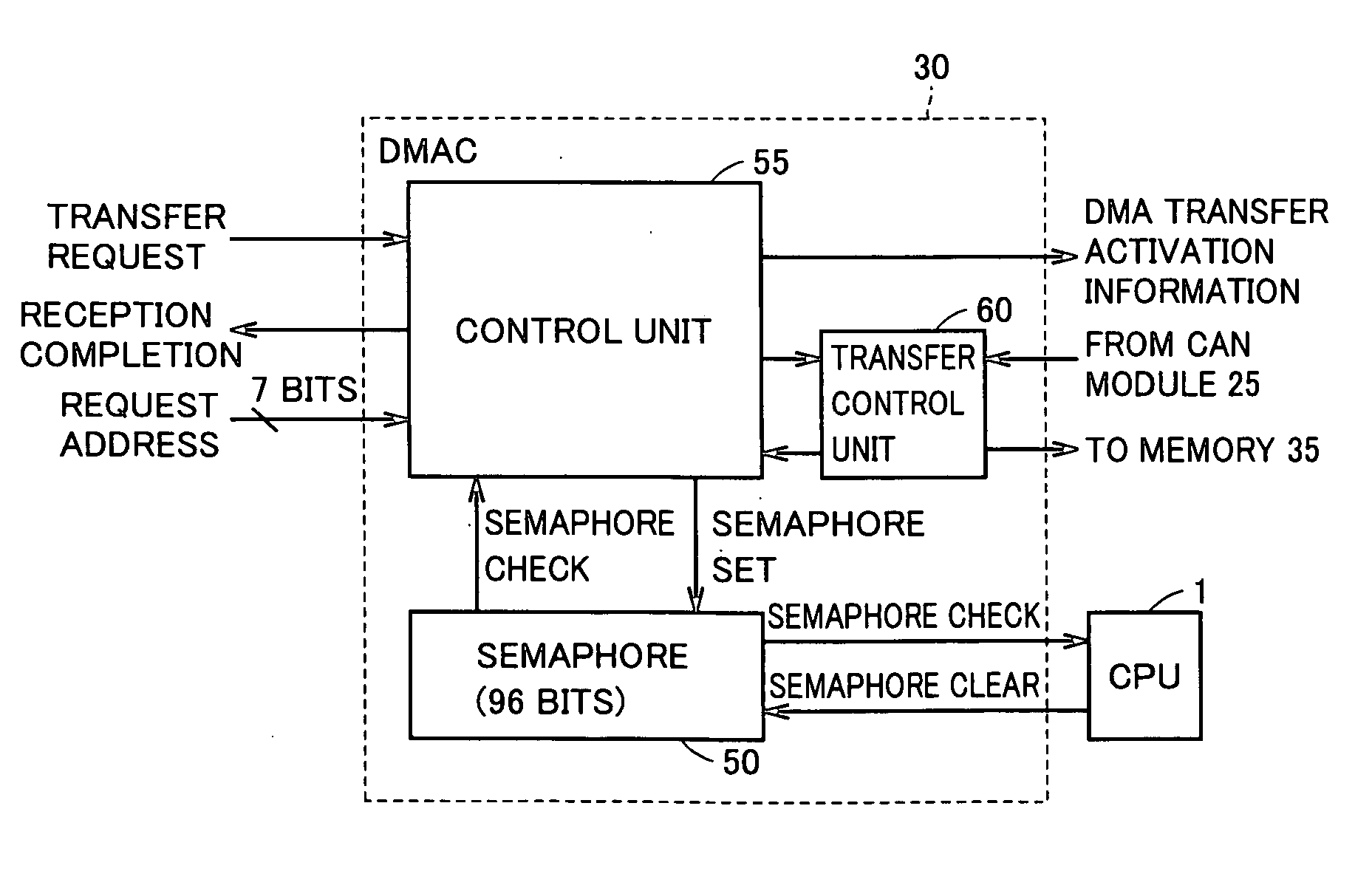 High-speed data readable information processing device