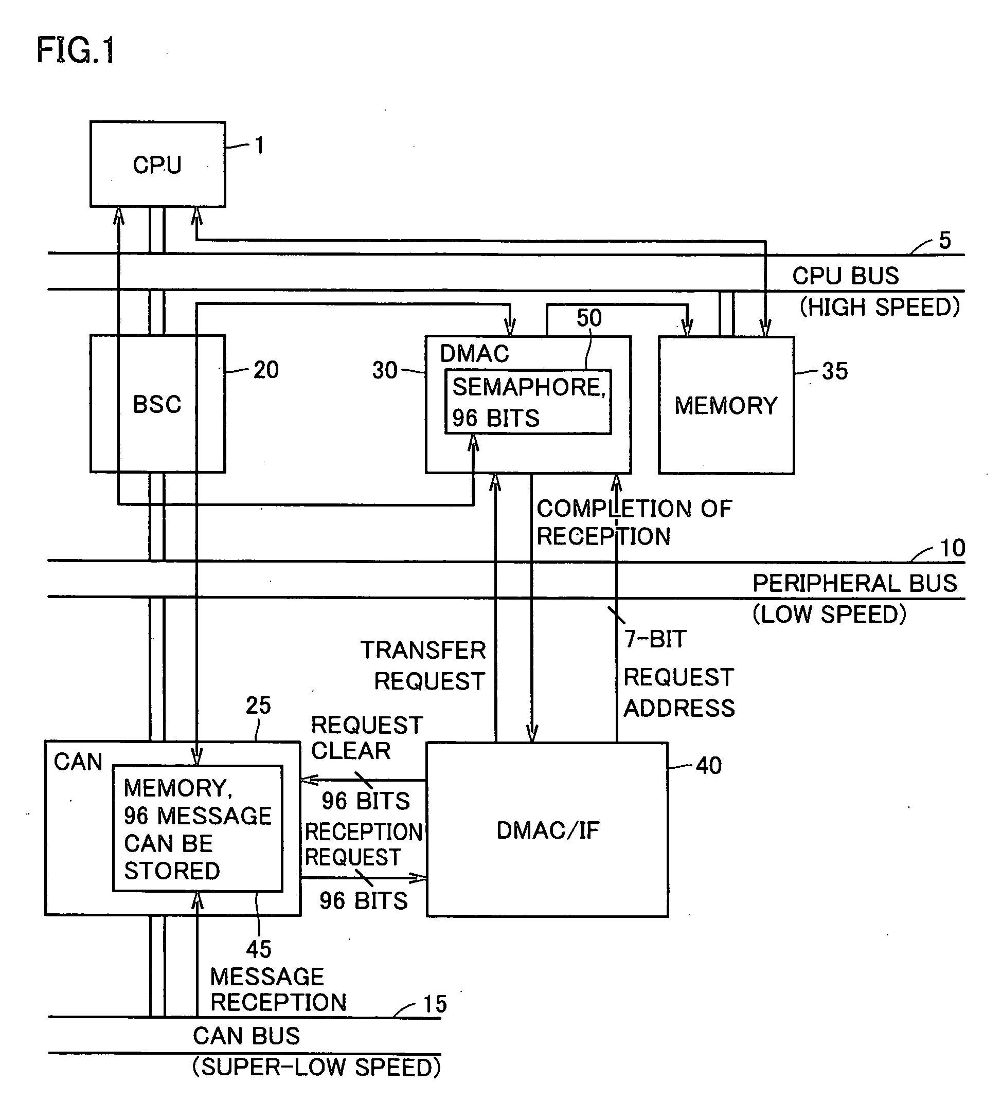 High-speed data readable information processing device