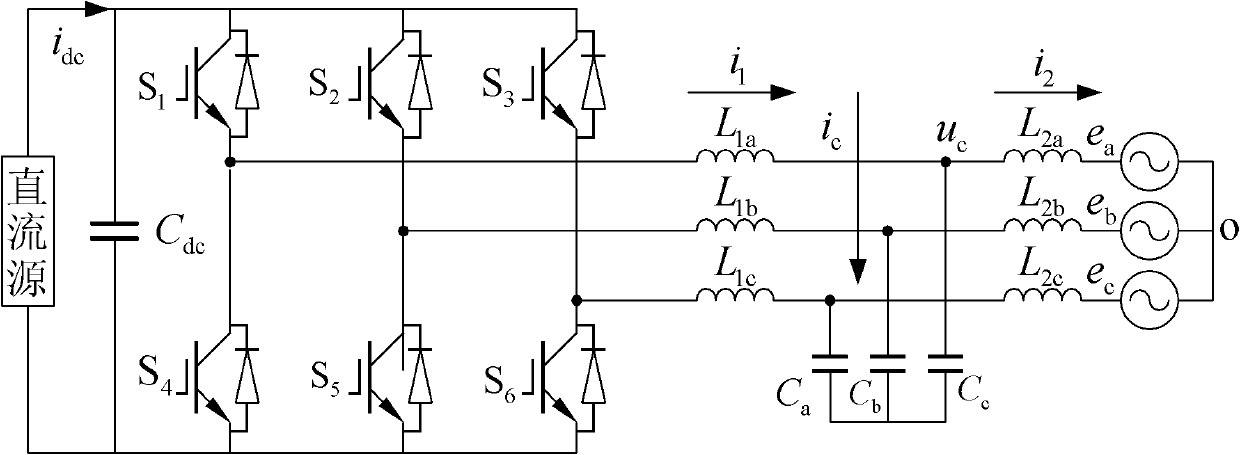 Capacitance current feedforward control method for grid-connected inverter with LCL filter