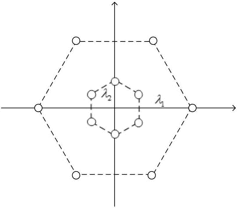 12-point SCMA codebook design method based on hexagonal planisphere and SCMA system