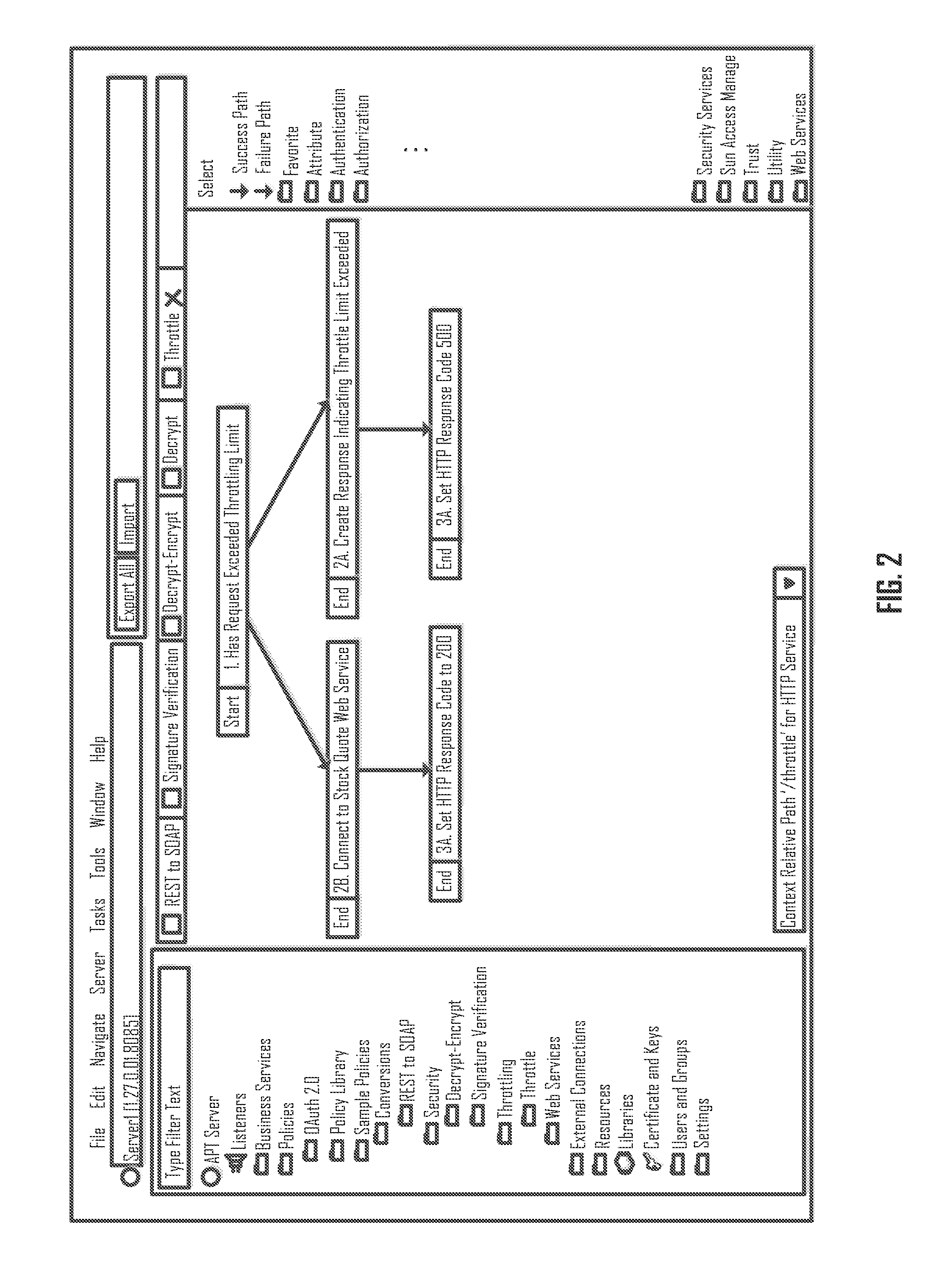 Environmentalization technique for promotion of application programming interface (API) server in lifecycle succession of deployments