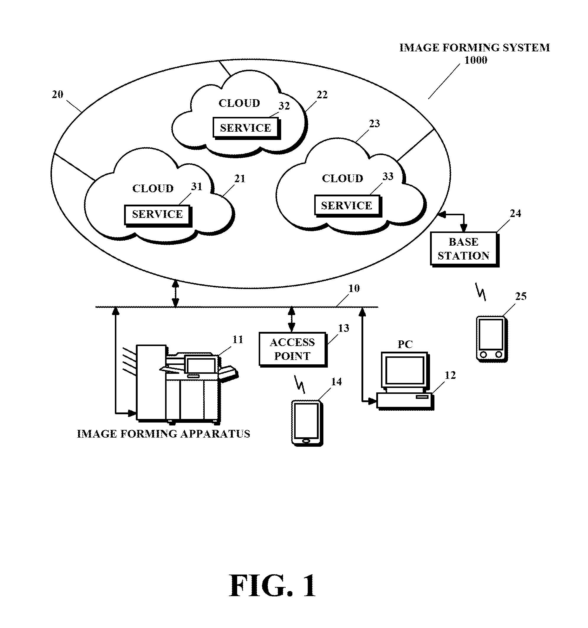 Storage Device Including Software Development Kit that Includes Web Service Interface and Terminal Apparatus Including the Software Development Kit