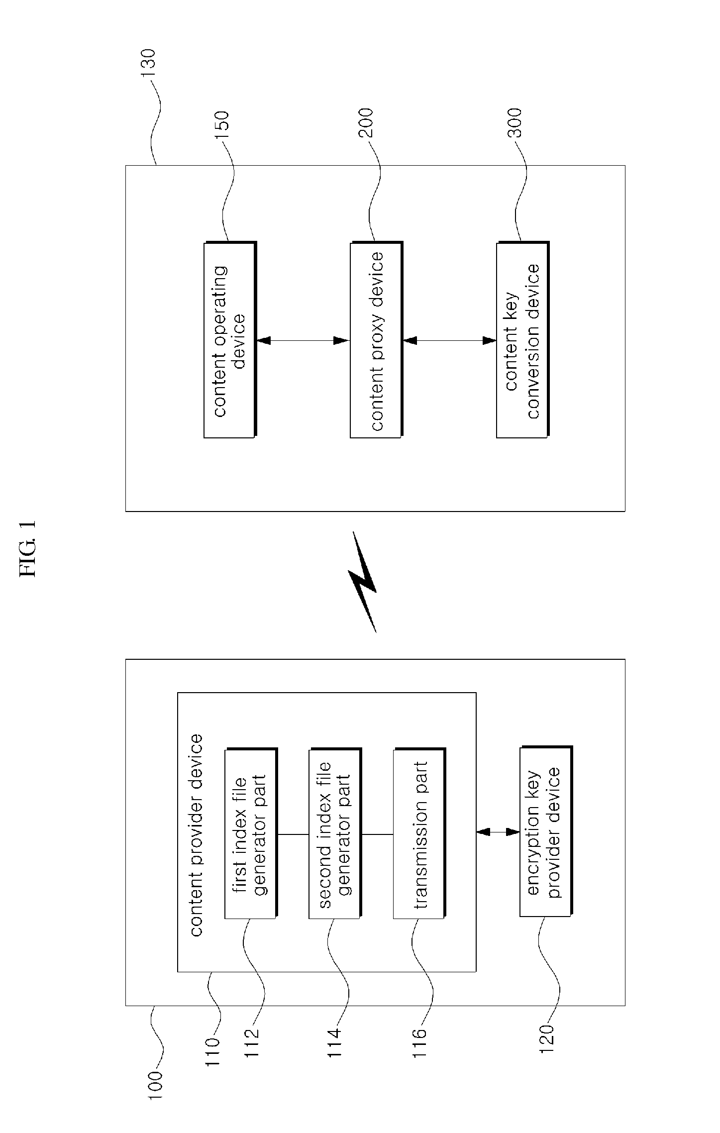 Security processing system and method for HTTP live streaming