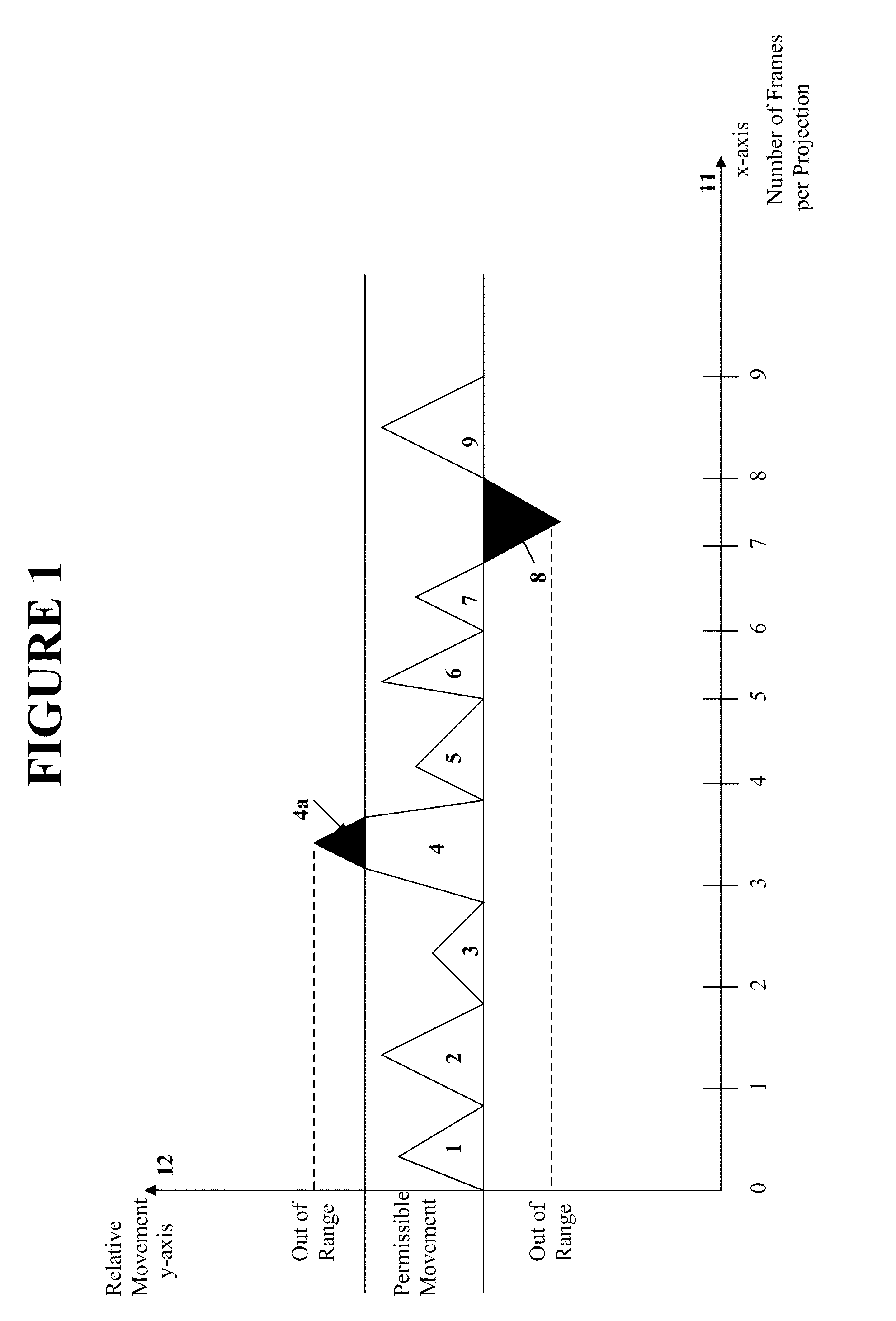 Method and system for obtaining improved computed tomographic reconstructions