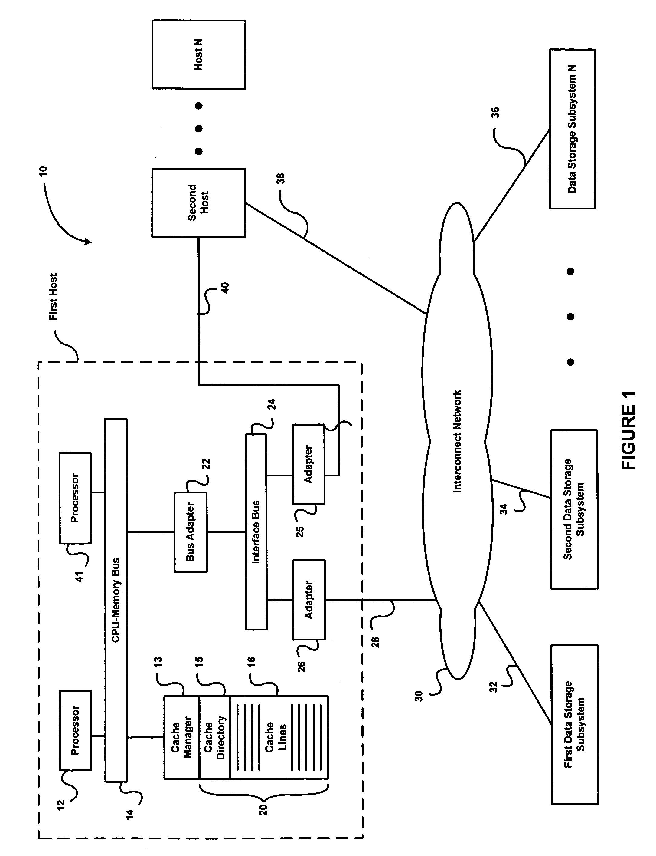 Methods of determining and searching for modified blocks in a file system