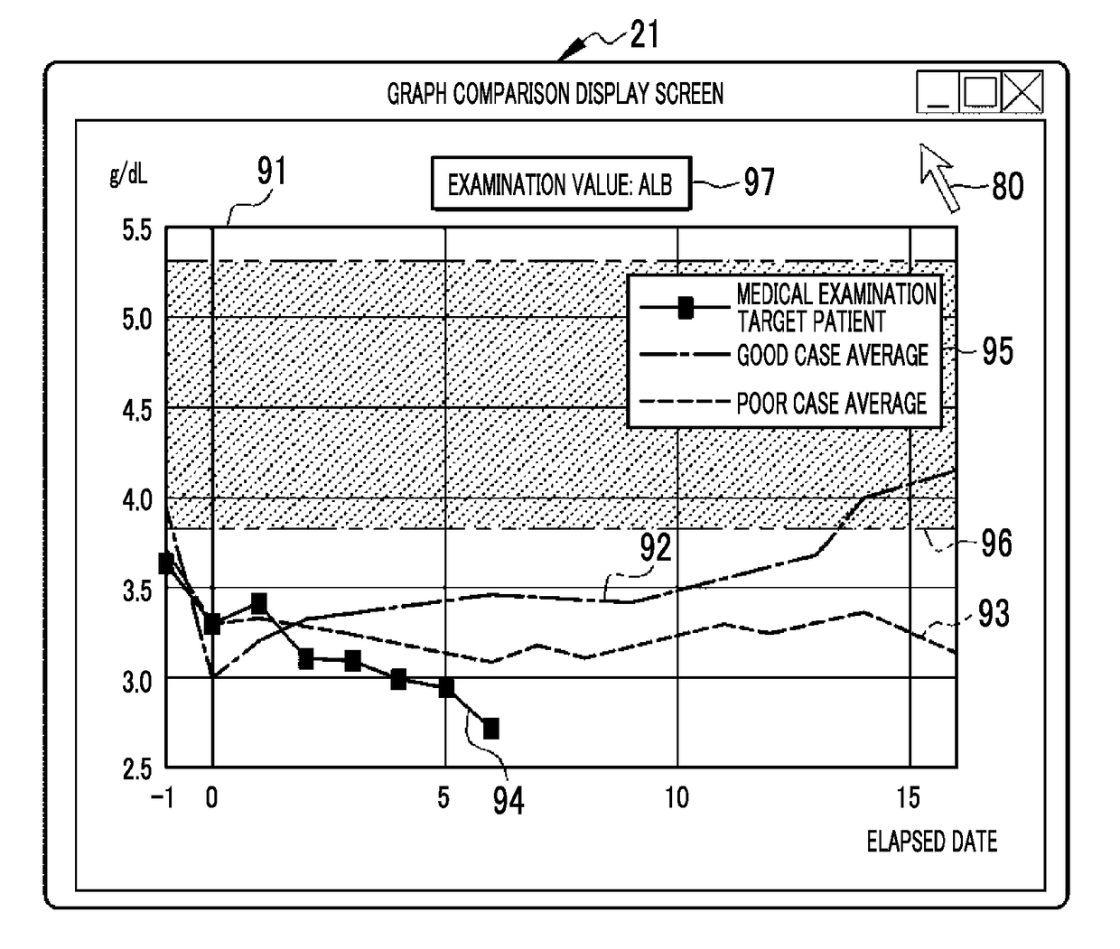 Medical examination assistance apparatus, operation method of medical examination assistance apparatus, and medical examination assistance system