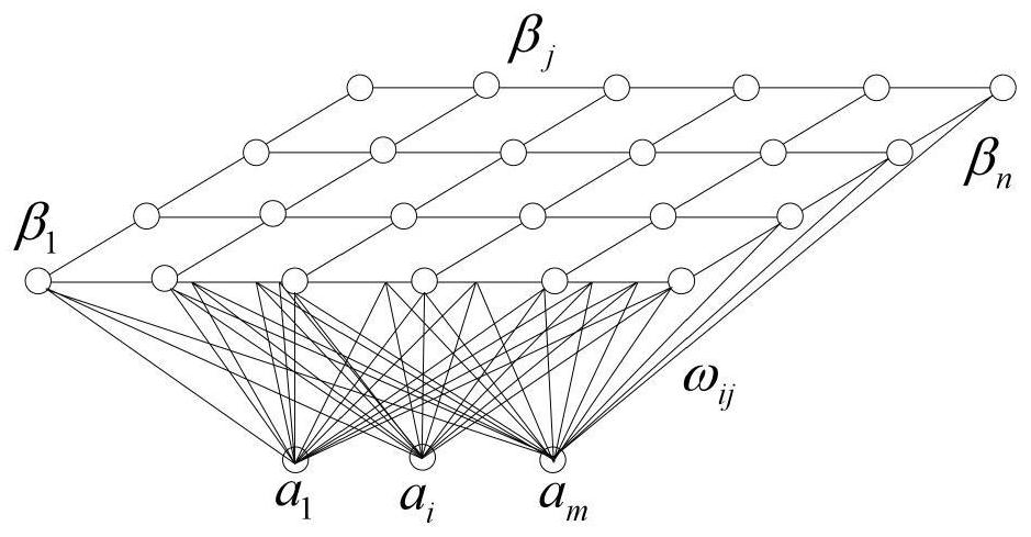 Non-linear fitting optimal arraying method based on shadow magnification