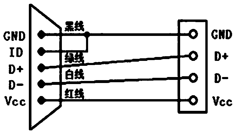 Electrode slice connection mobile phone interface device and application method thereof