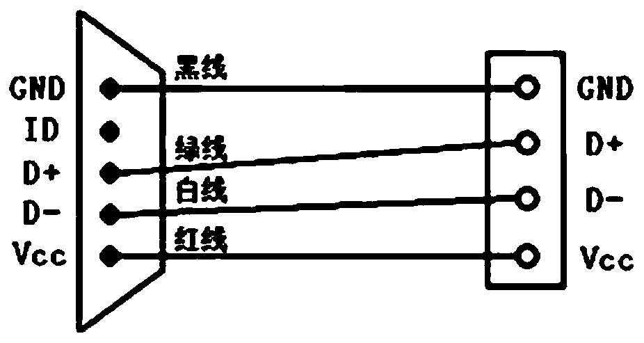 Electrode slice connection mobile phone interface device and application method thereof