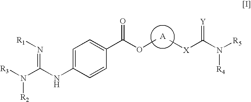 Angiogenesis Inhibitor Containing Amine Derivative as Active Ingredient