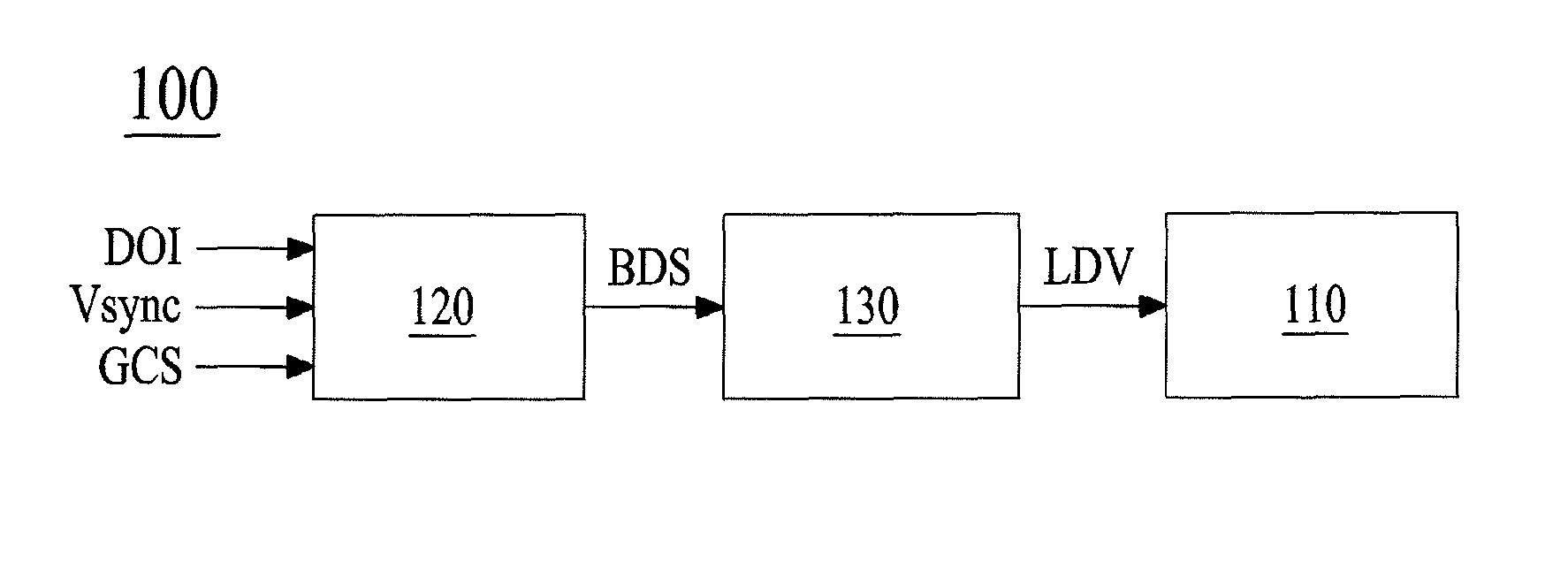 Apparatus and method for driving backlight using scanning backlight scheme, liquid crystal display device and its driving method using scanning backlight scheme