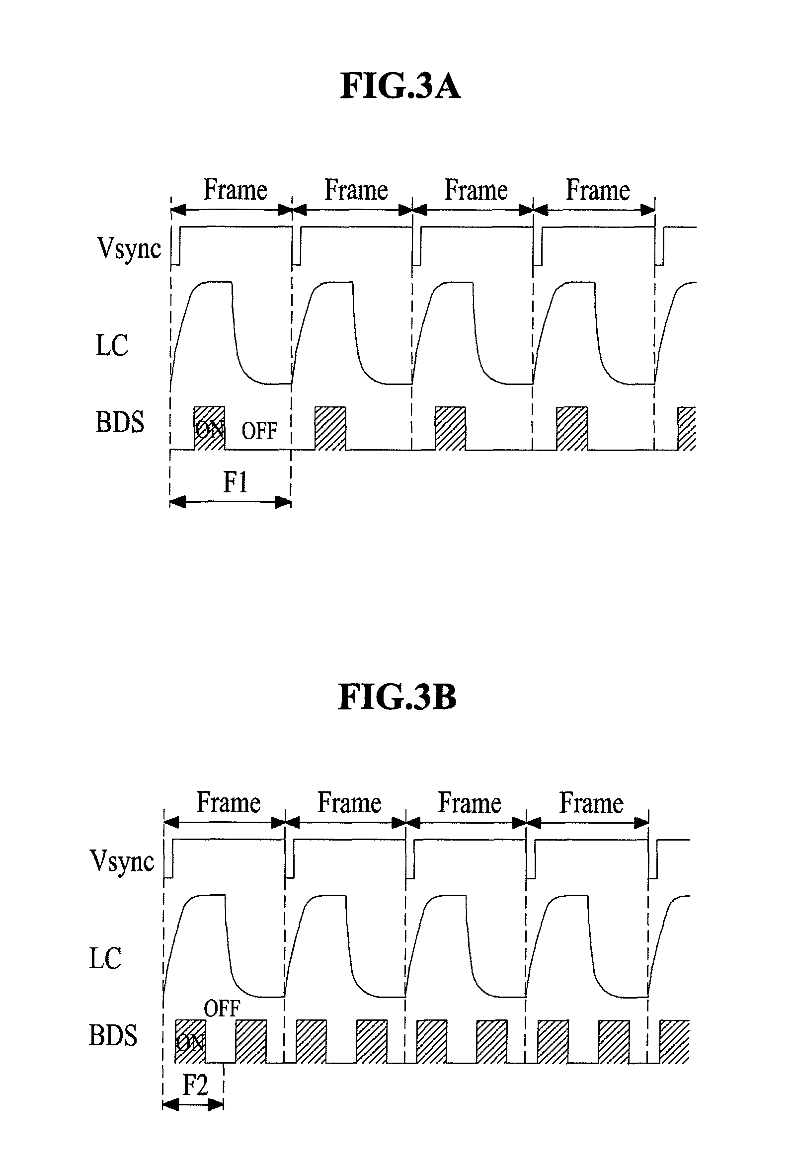 Apparatus and method for driving backlight using scanning backlight scheme, liquid crystal display device and its driving method using scanning backlight scheme