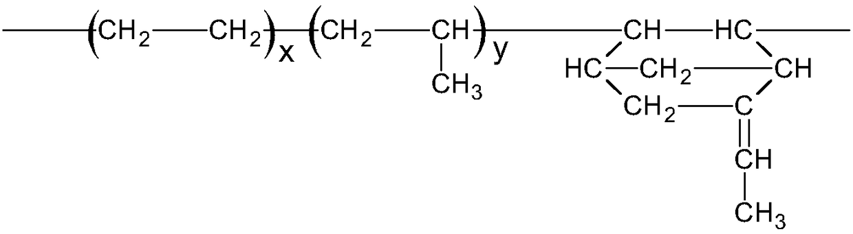 Ethylene-propylene-diene monomer rubber seal strip and preparation method thereof