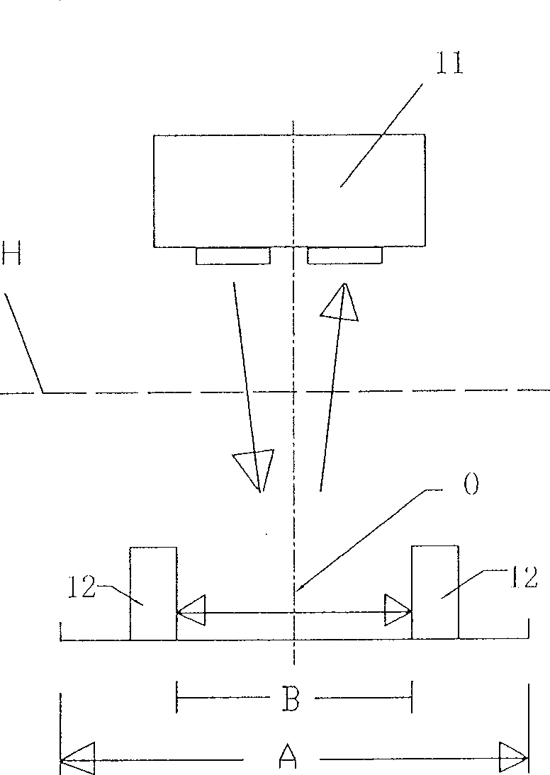 Active automobile driver fatigue driving alarming device and method