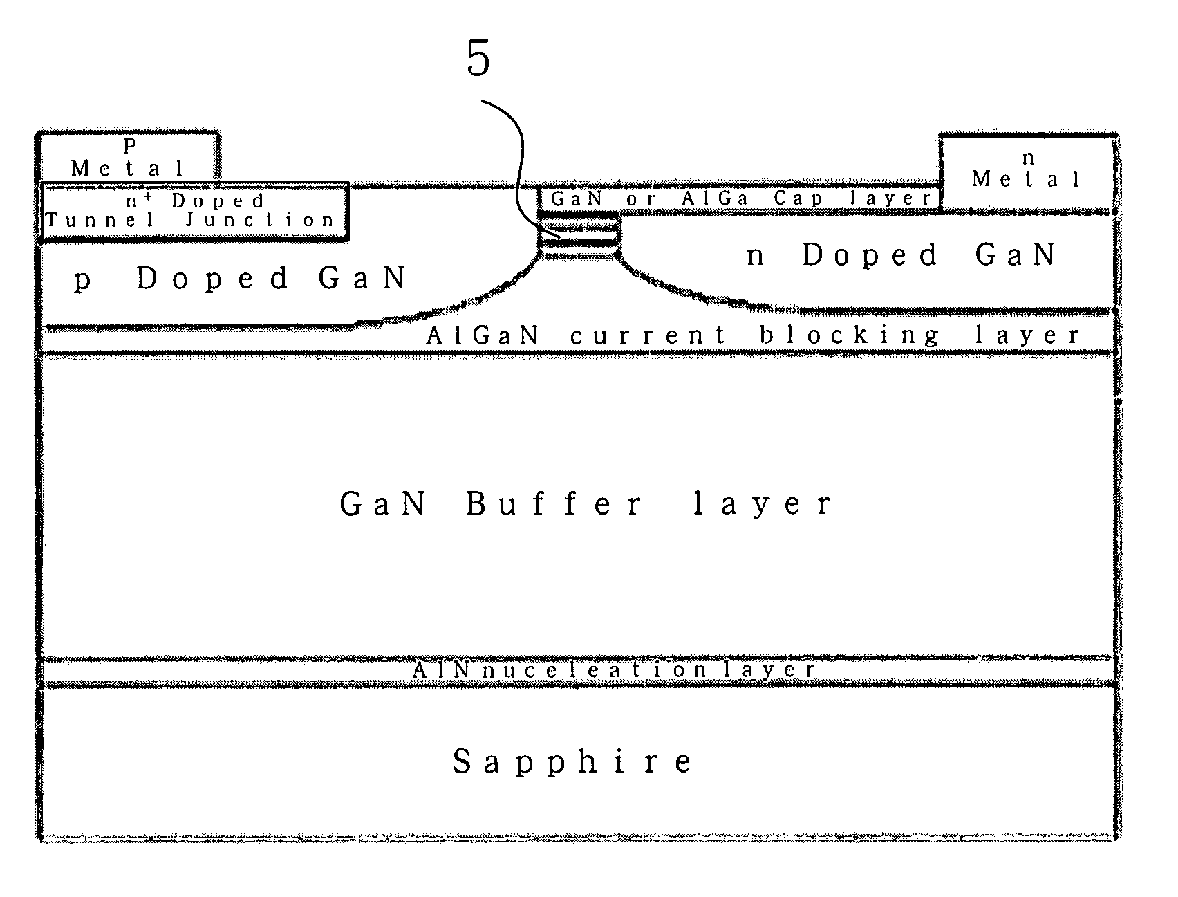 Semiconductor apparatus for white light generation and amplification