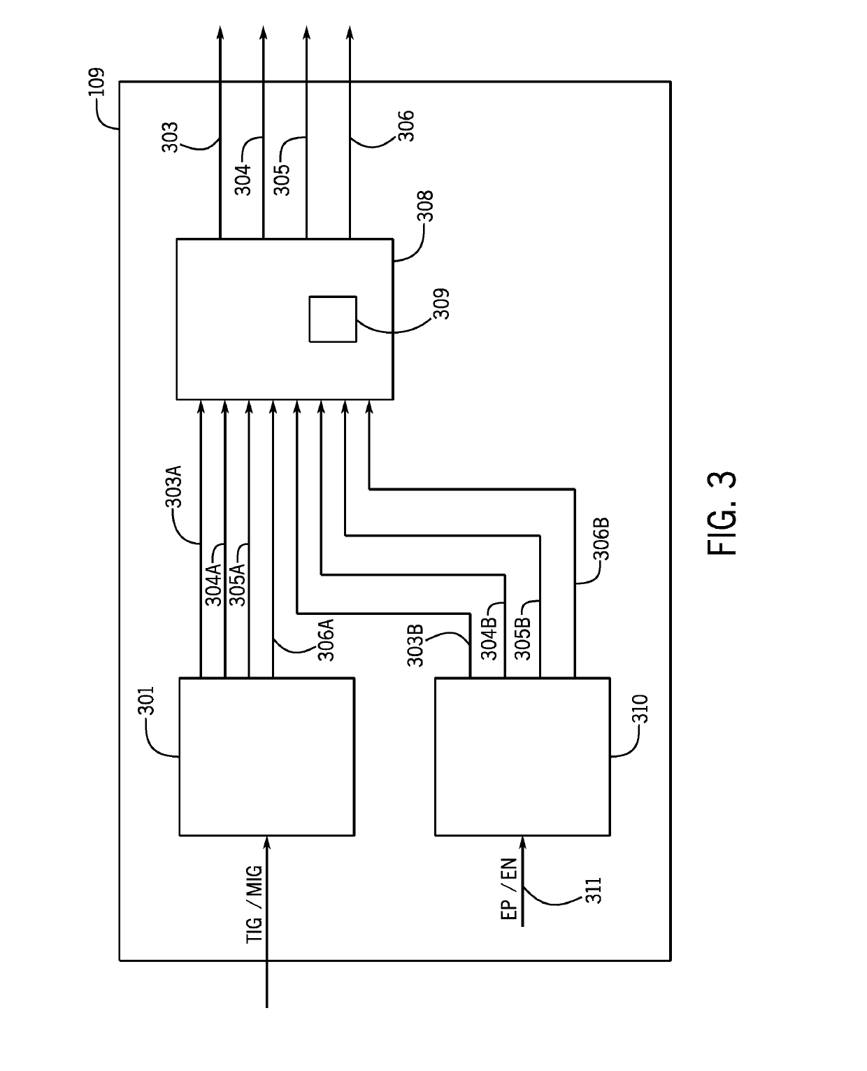 System and Method For Providing Welding Type Power on Multiple Outputs