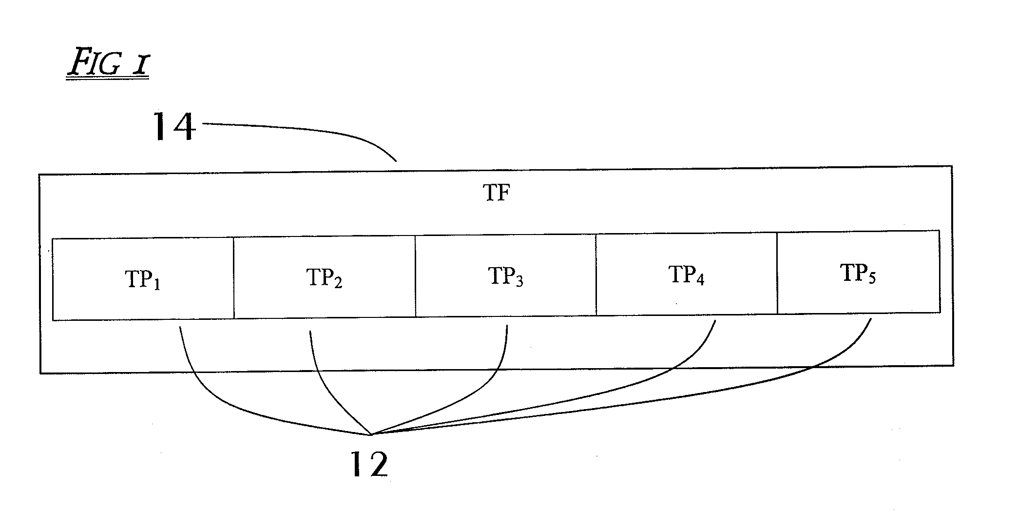 Dynamic fulfillment planning method and apparatus