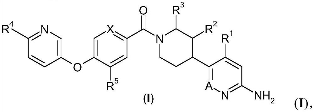 Inhibitors of trpc6