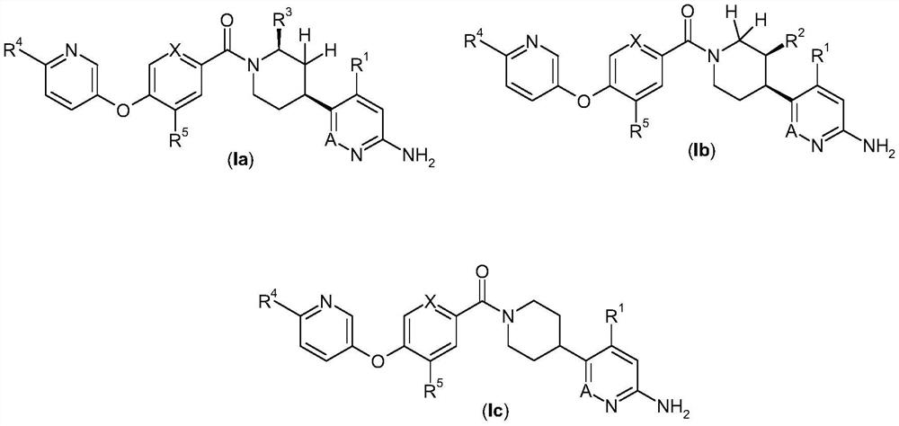 Inhibitors of trpc6