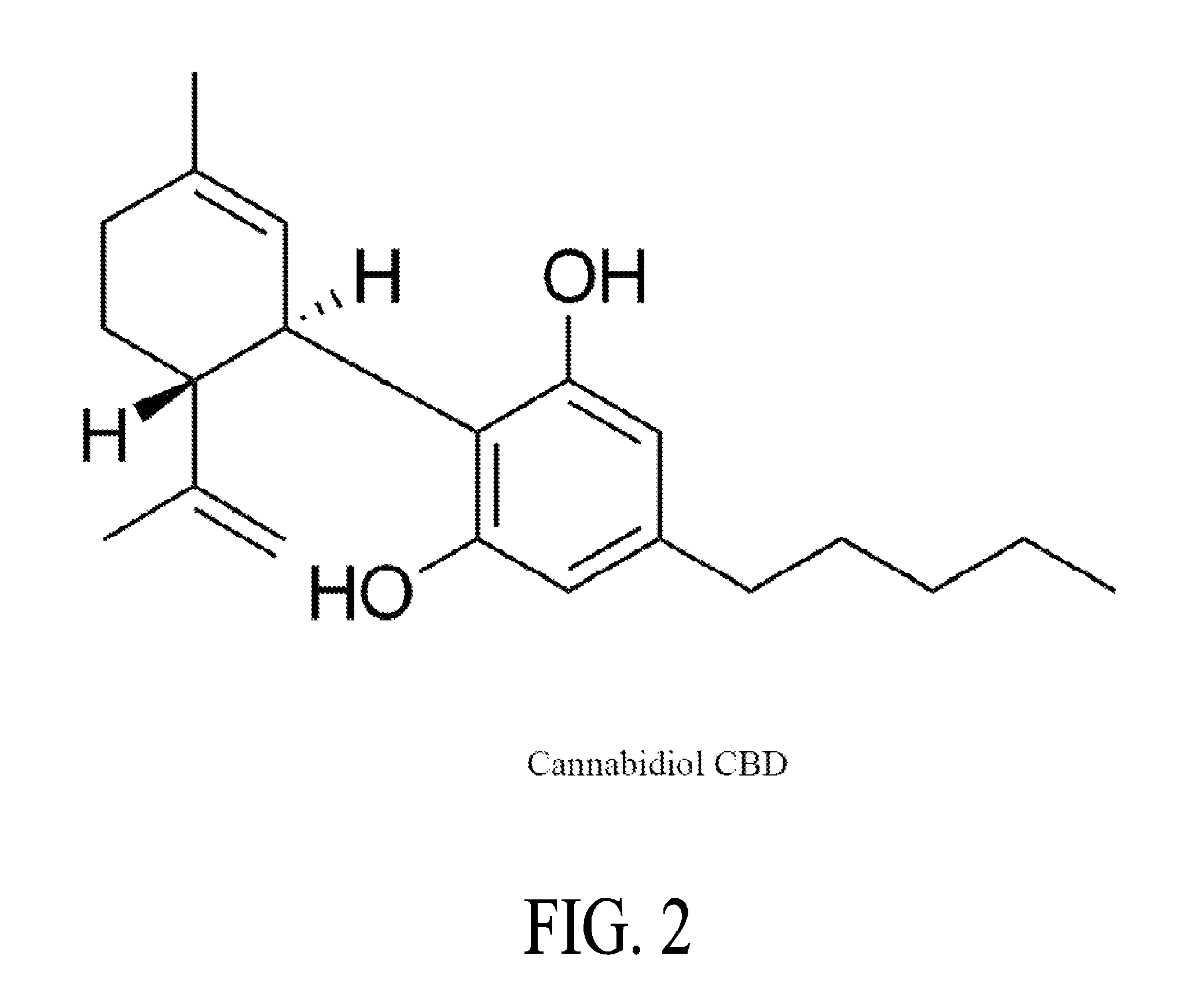 Medical cannabis lozenges and compositions thereof
