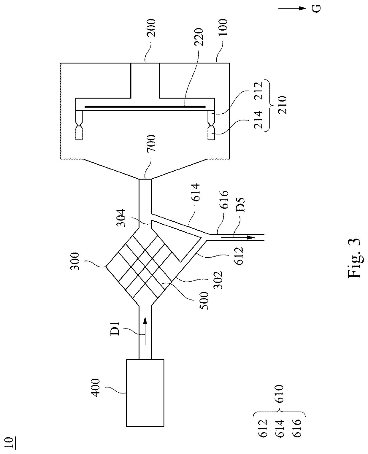 Operating method of etching device