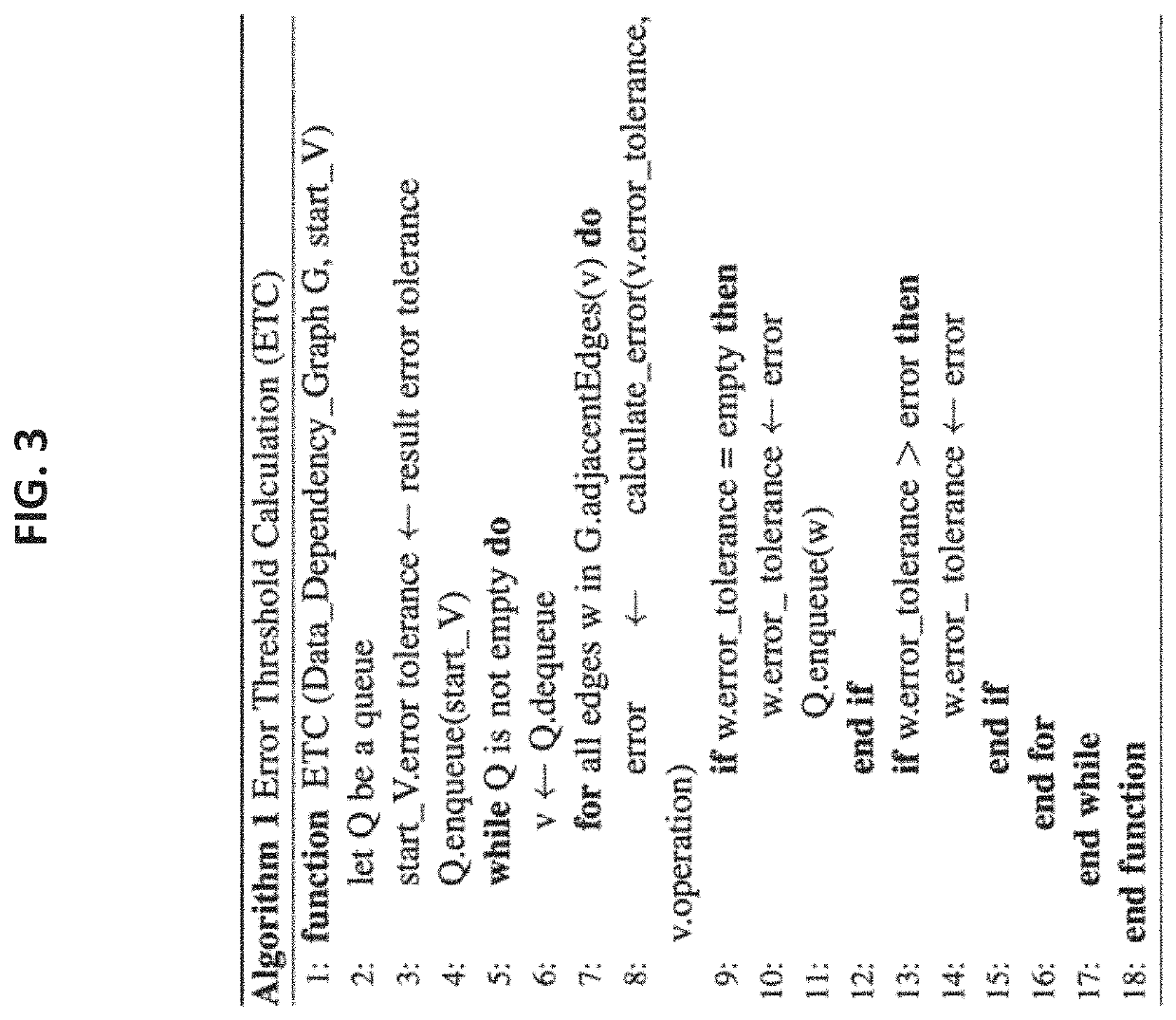 Systems and methods for approximate communication framework for network-on-chips