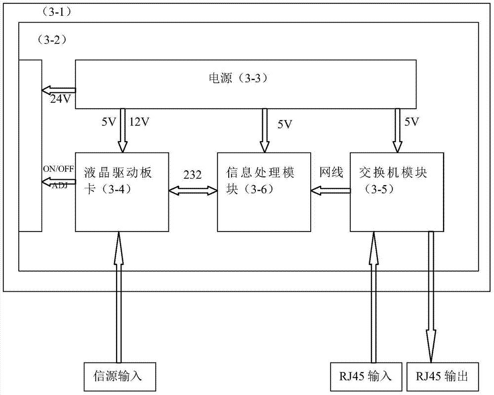 Information issuing system with human-computer interaction function and realization method thereof