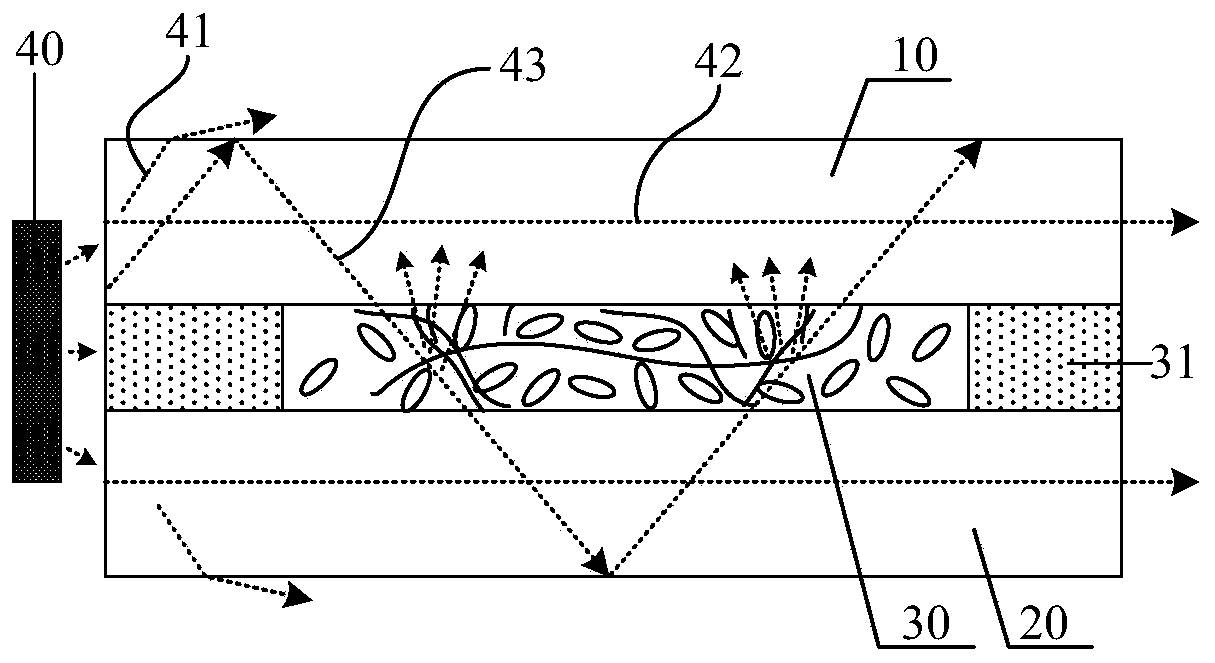 Display device