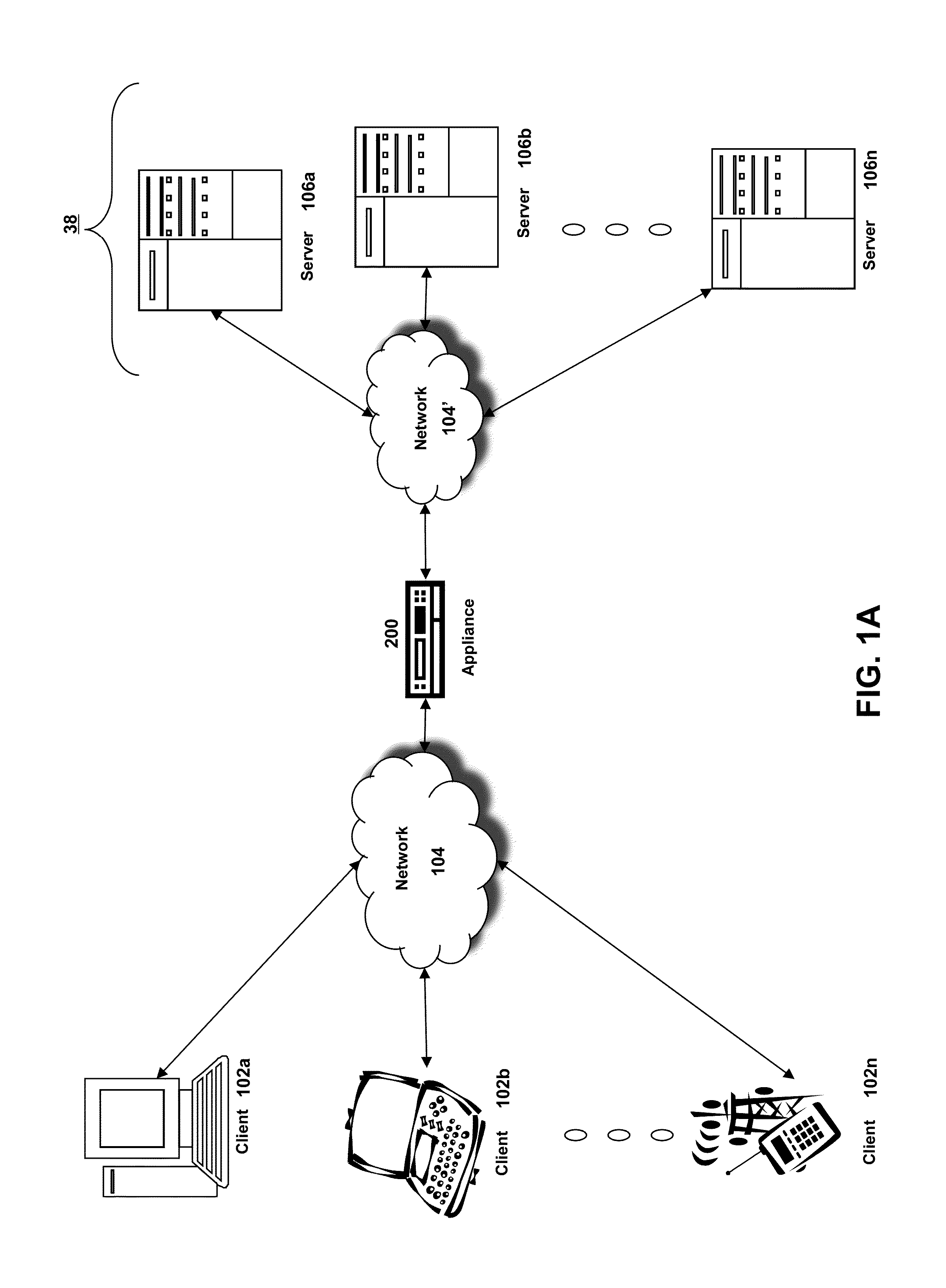 Systems and methods for performing single sign-on by an intermediary device for a remote desktop session of a client