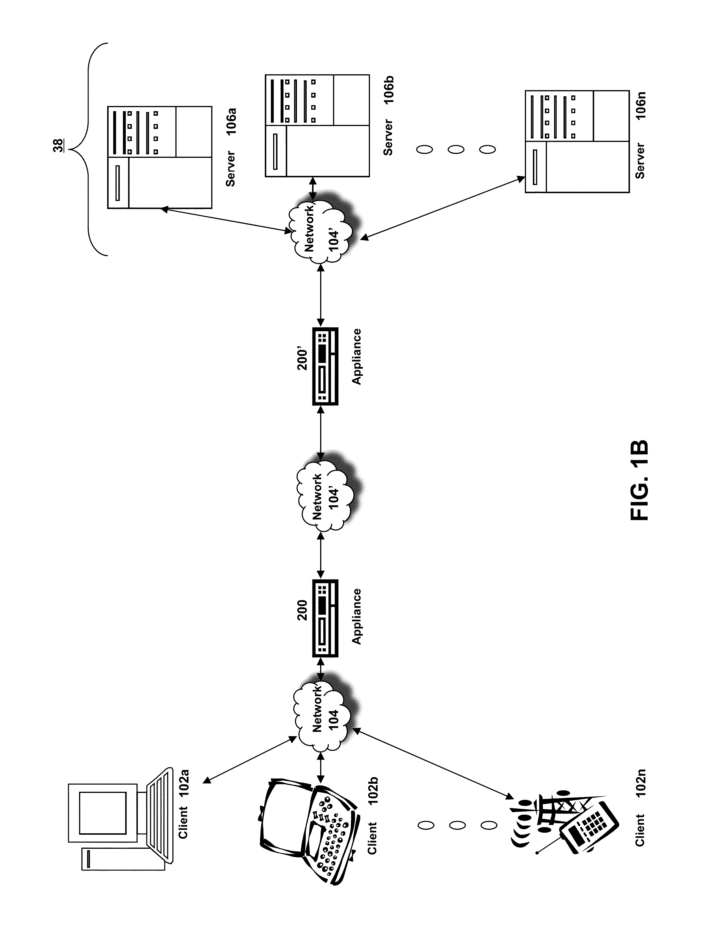 Systems and methods for performing single sign-on by an intermediary device for a remote desktop session of a client
