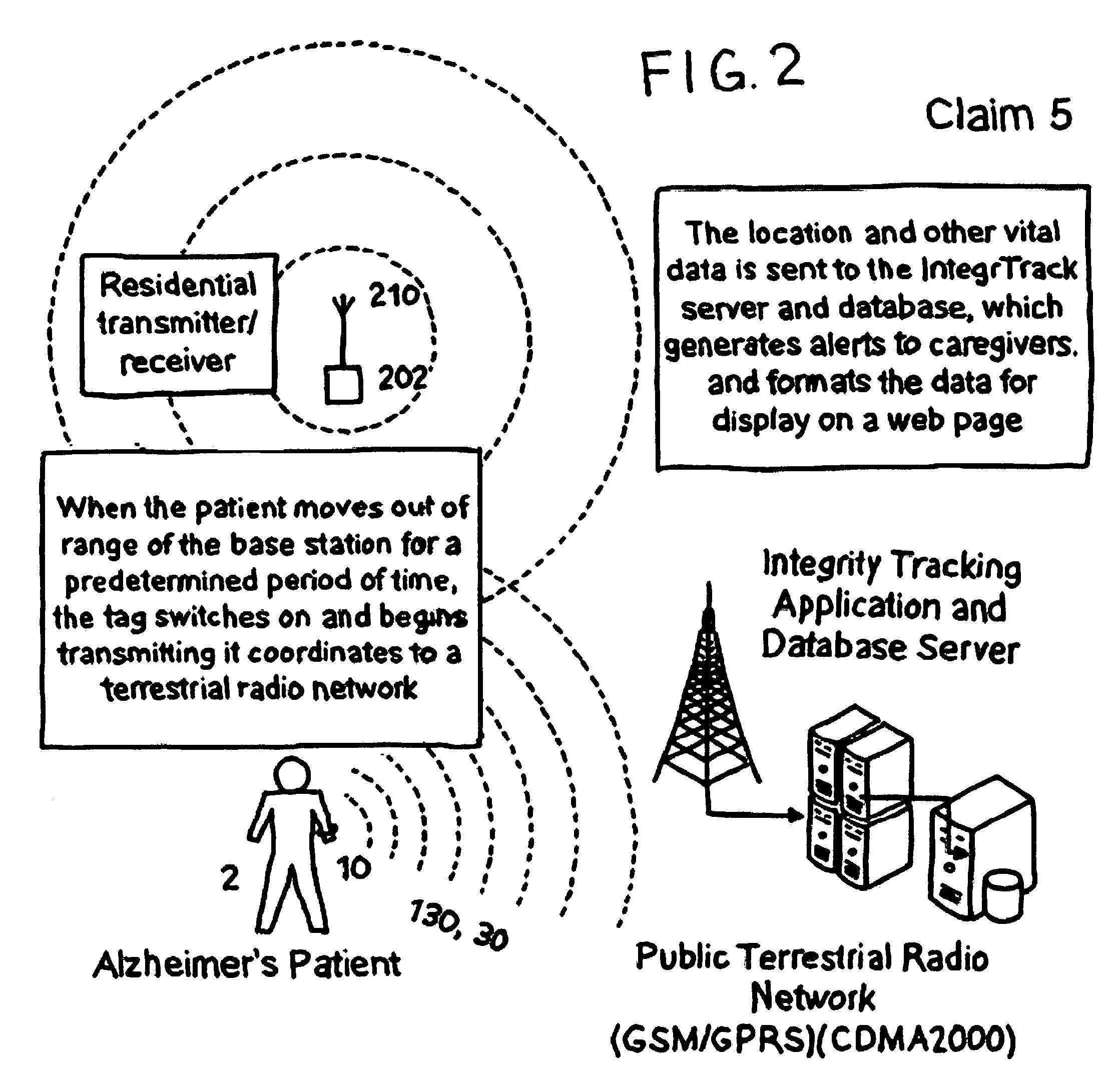 Alzheimer's patient tracking system