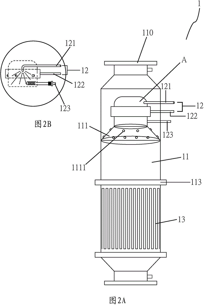 Intelligent type smoke filtering and noise reduction device