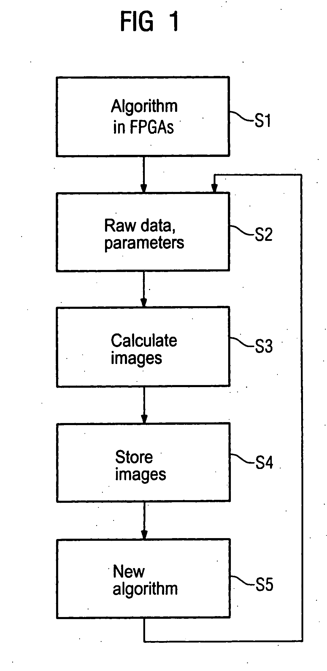 Method and device for image reconstruction
