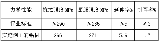 Aluminum alloy material of two-piece can body of pop-top can and production method for aluminum alloy material