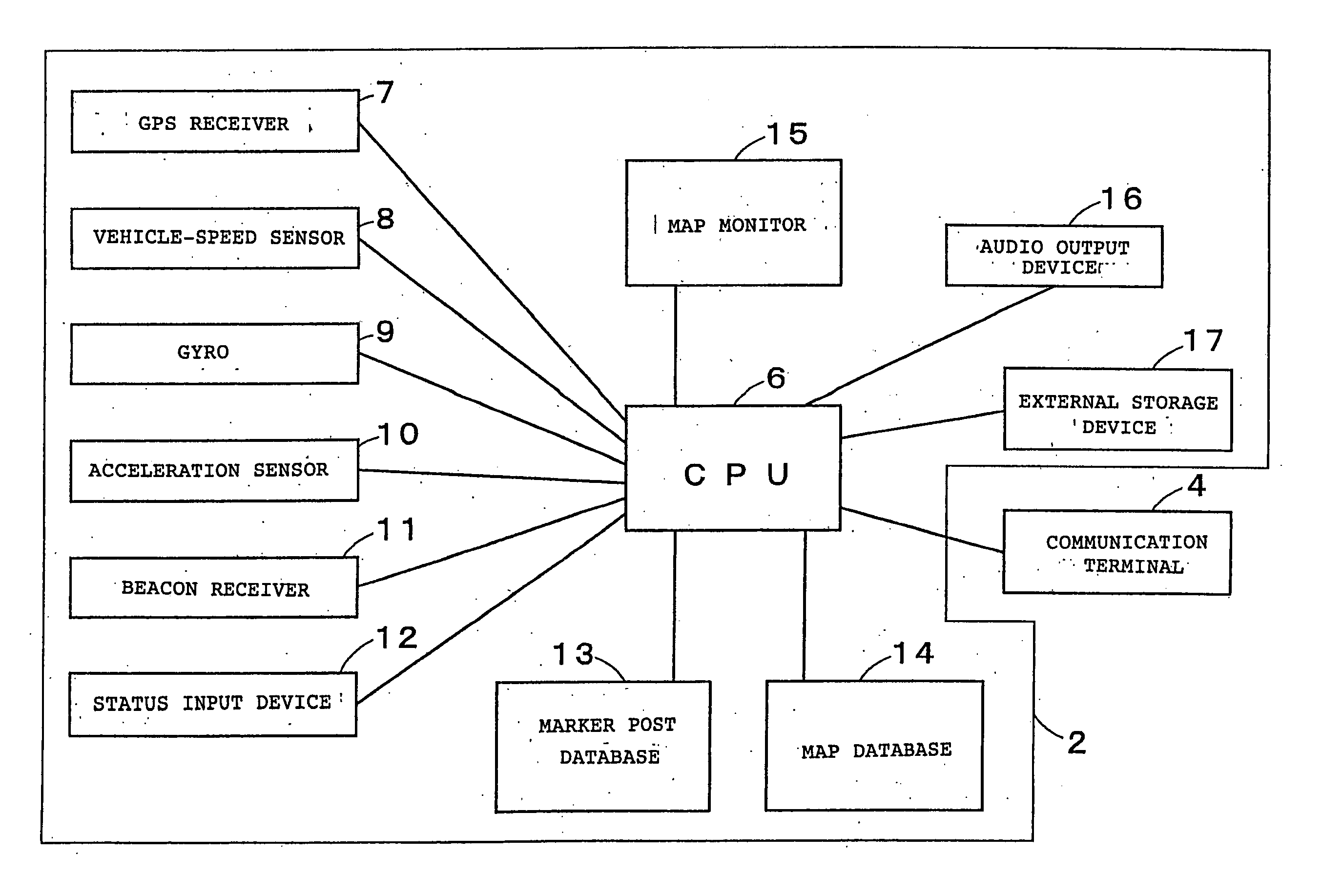 Vehicle-mounted information indication device and vehicle information communication system using the same