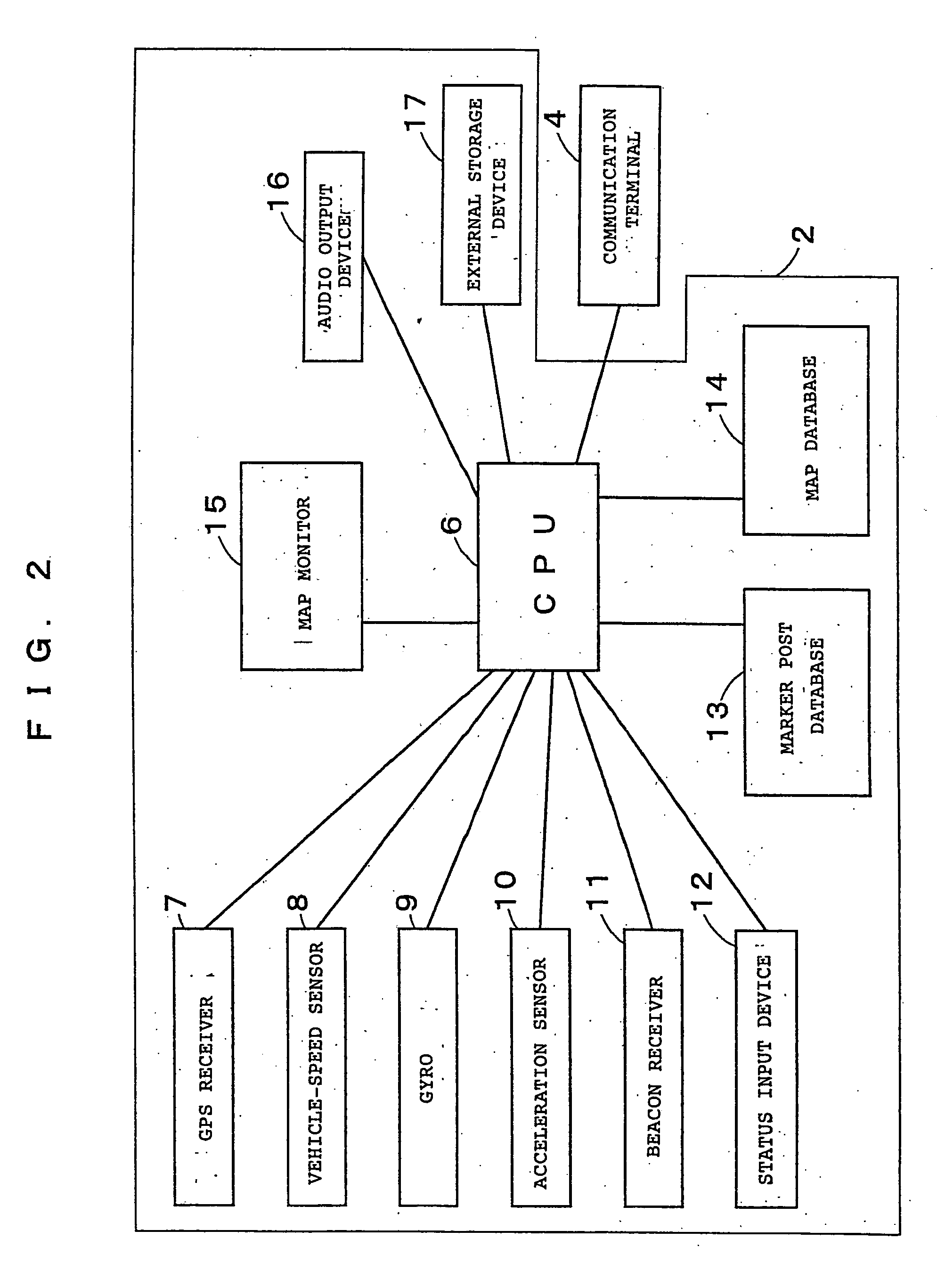 Vehicle-mounted information indication device and vehicle information communication system using the same