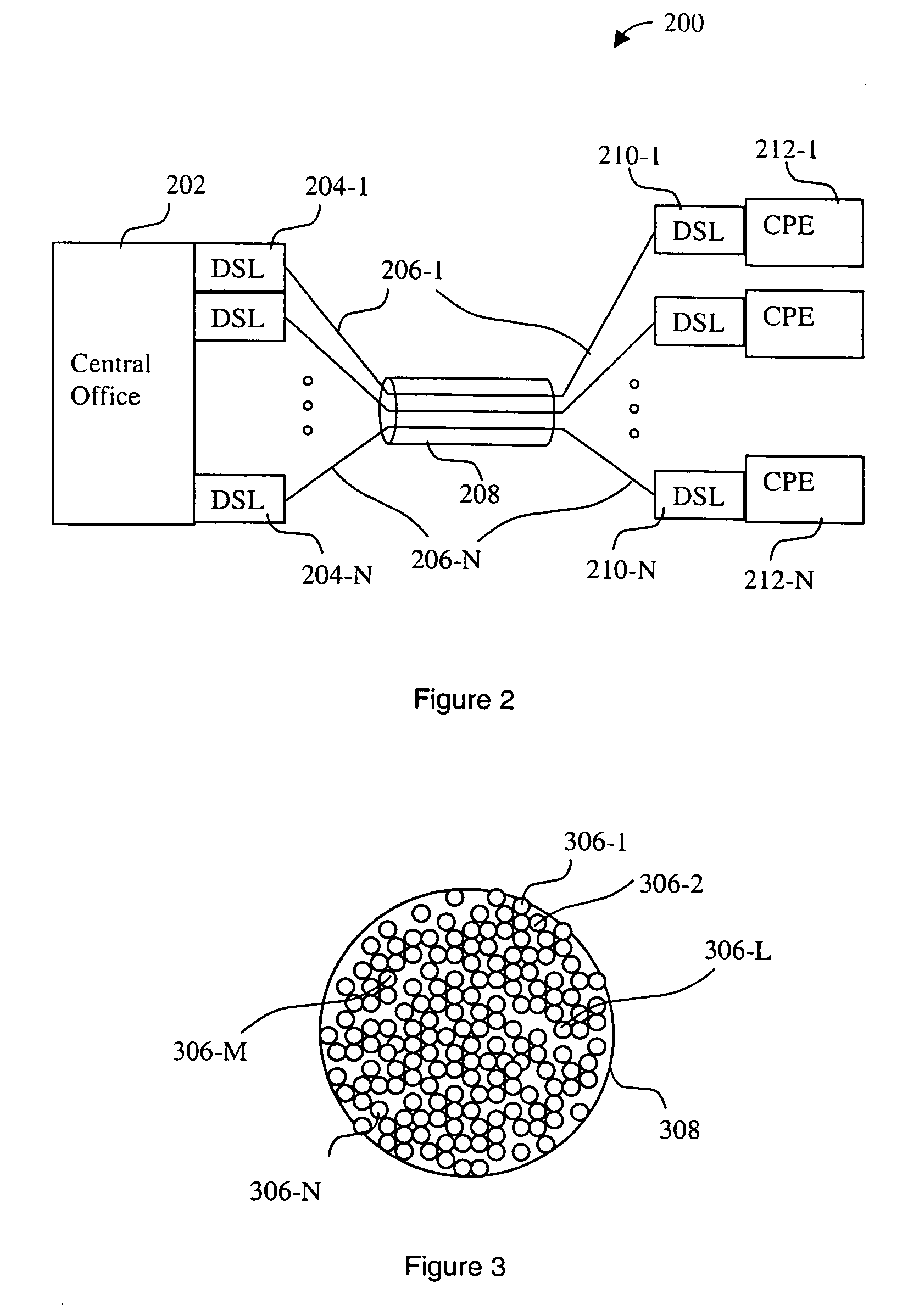 Method and apparatus for characterization of disturbers in communication systems