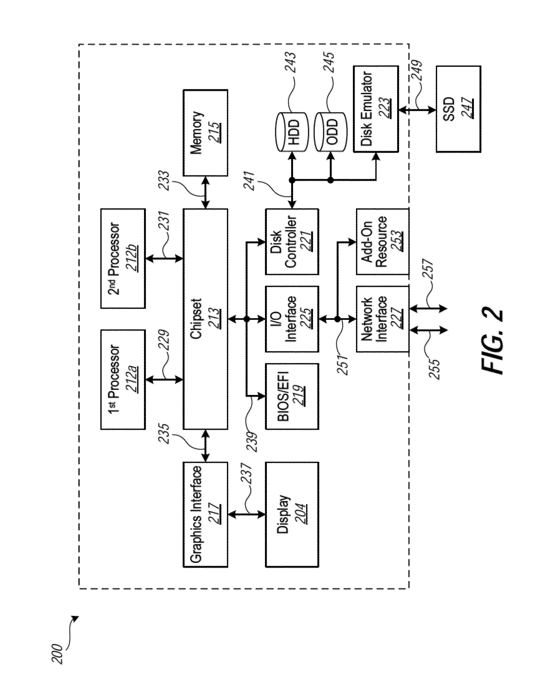 Immersive environment correction display and method