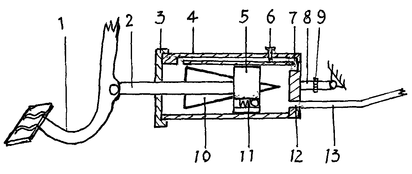 Automobile clutch and accelerator linking device