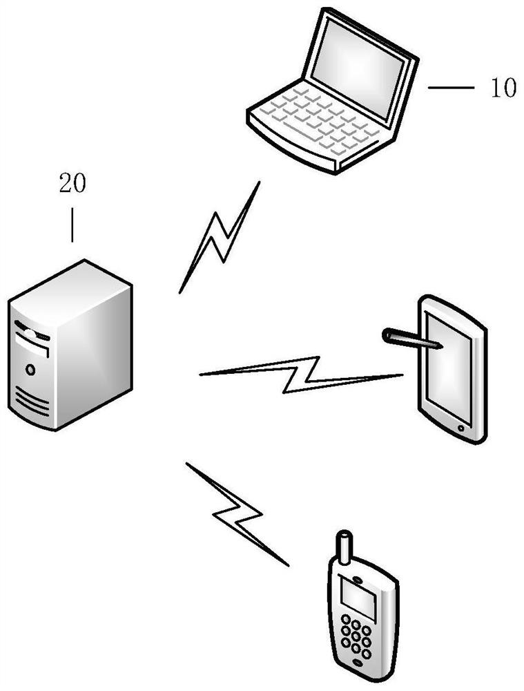 Live broadcast function plug-in loading method and device, equipment and storage medium