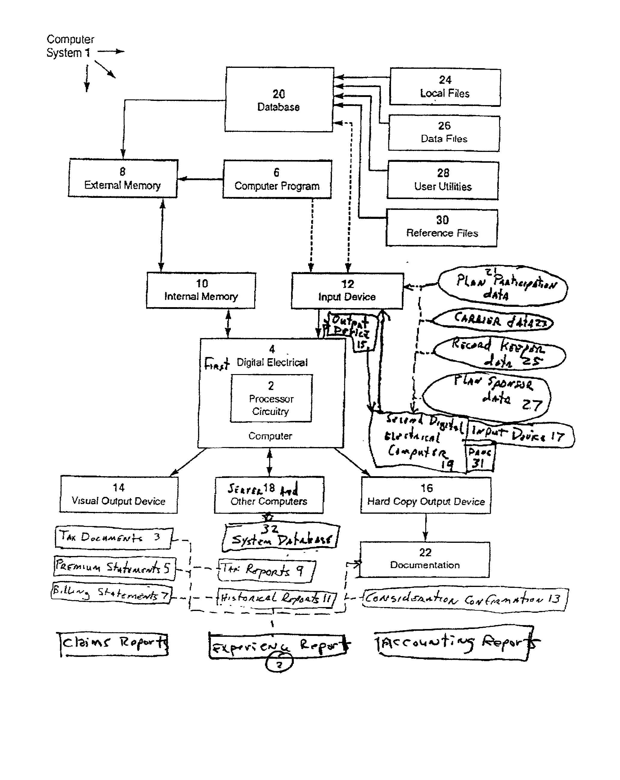 Computer apparatus and method for illustrating, issuing, and managing disability coverage for retirement plans with individual accounts