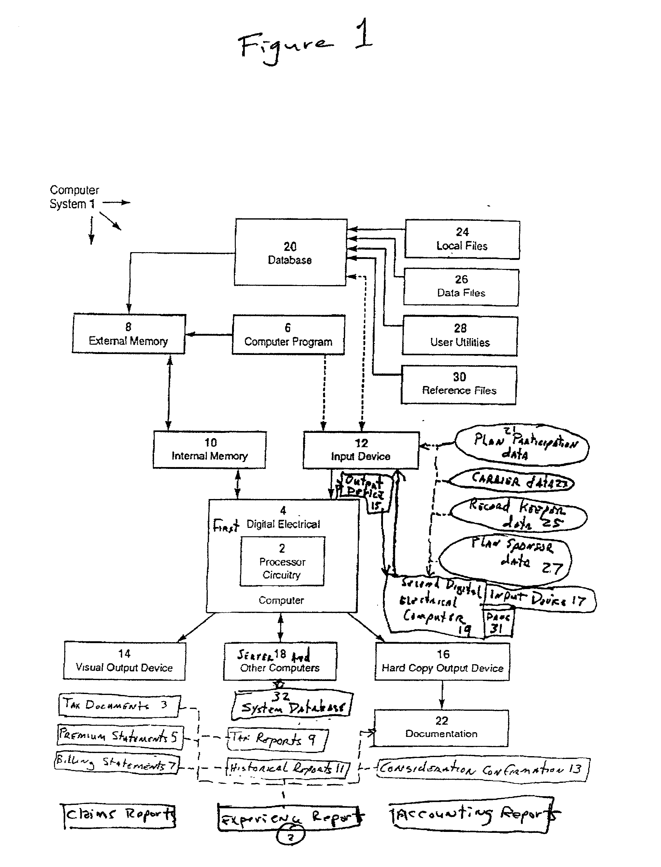 Computer apparatus and method for illustrating, issuing, and managing disability coverage for retirement plans with individual accounts